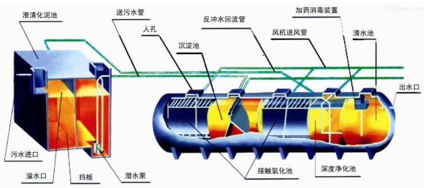 【別被坑了】精明的污水處理公司，都會(huì)對(duì)比污水處理消泡劑的價(jià)格