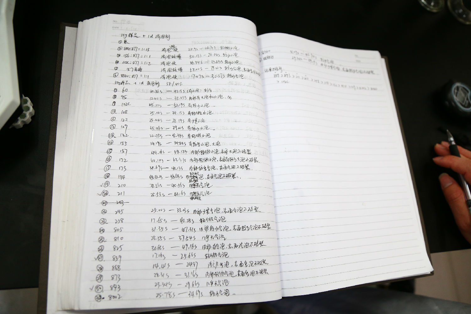 污水消泡劑