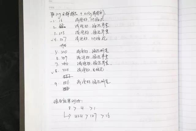 UV油墨消泡劑