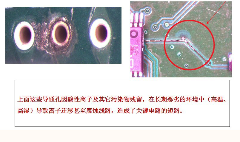 線路板殘留物解說(shuō)